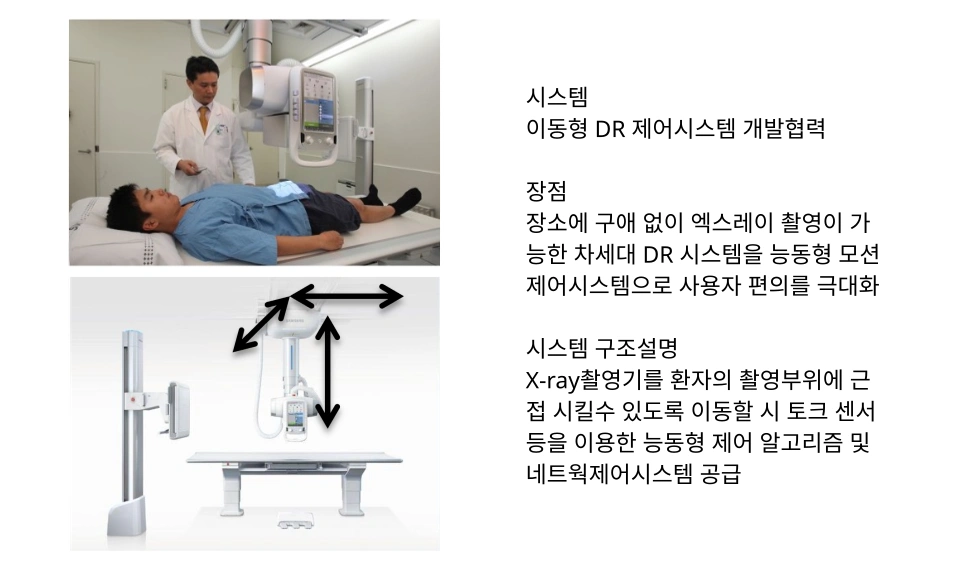 X-Ray 모션 시스템 개발