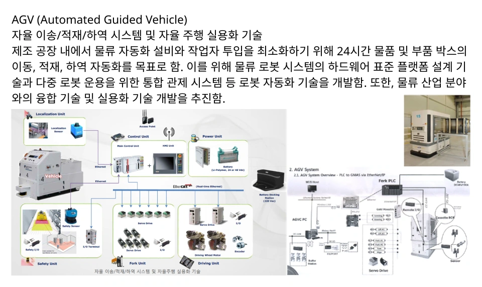 AGV 로봇 시스템 개발