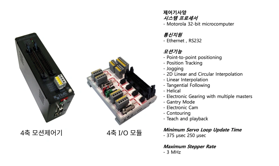 4축 EtherNet 기반 모션 제어 기기 개발